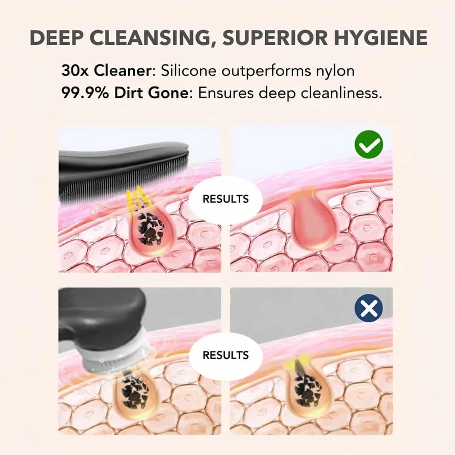 PureLift 5-in-1™ Sonic Facial Cleansing & Sculpting Device – Pink